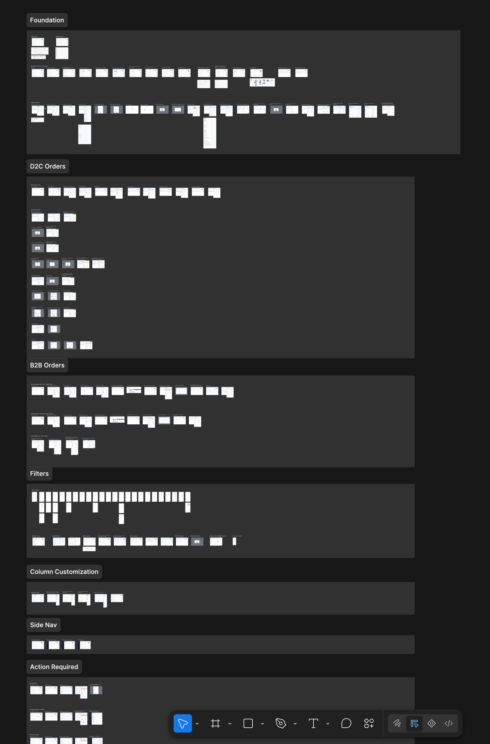A glimpse of the full scope
